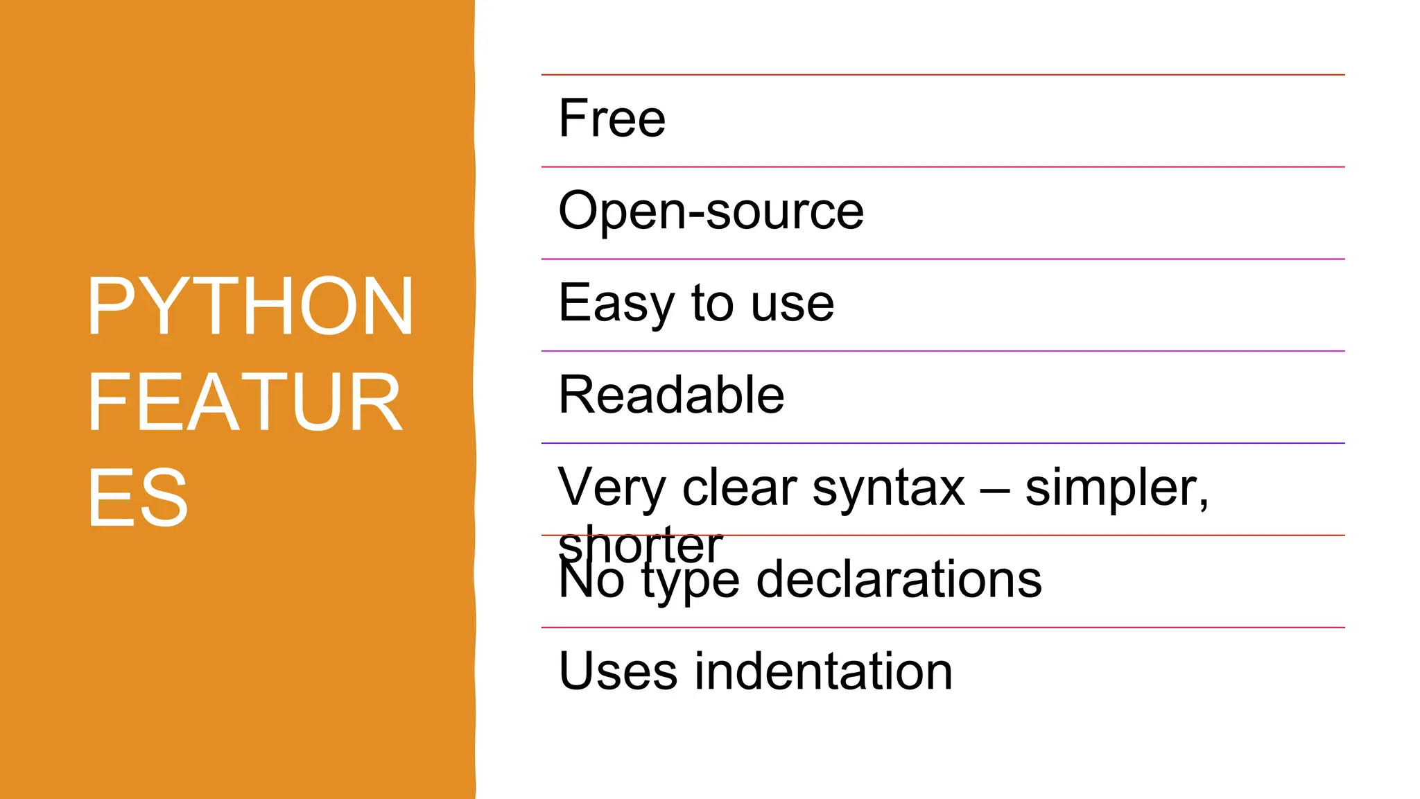 PYTHON
FEATUR
ES
Free
Open-source
Easy to use
Readable
Very clear syntax – simpler,
shorter
No type declarations
Uses indentation
 
