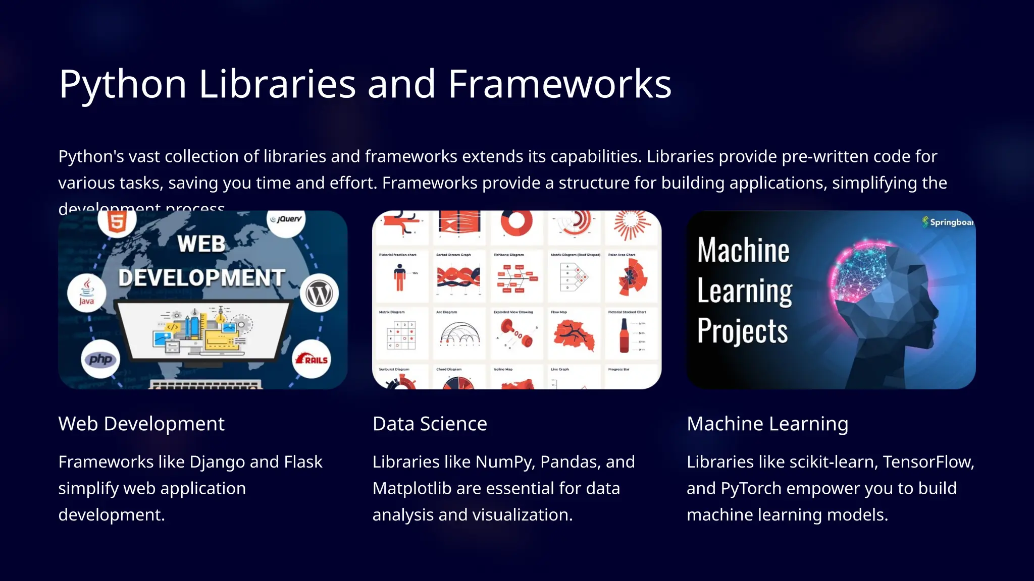 Python Libraries and Frameworks
Python's vast collection of libraries and frameworks extends its capabilities. Libraries provide pre-written code for
various tasks, saving you time and effort. Frameworks provide a structure for building applications, simplifying the
development process.
Web Development
Frameworks like Django and Flask
simplify web application
development.
Data Science
Libraries like NumPy, Pandas, and
Matplotlib are essential for data
analysis and visualization.
Machine Learning
Libraries like scikit-learn, TensorFlow,
and PyTorch empower you to build
machine learning models.
 