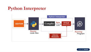 Brief Introduction to Python Programming
