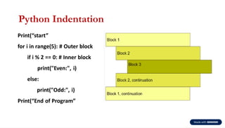 Brief Introduction to Python Programming