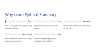 Why Learn Python? Summary
Top 3
Ranked among the top 3 programming
languages globally.
Easy
Beginner-friendly, yet powerful for
experts.
Versatile
Used in web, data science, automation,
AI, and more.
Community
Vast ecosystem of libraries and a large
supportive community.
Fast
Ideal for rapid prototyping and
production-ready software.
 