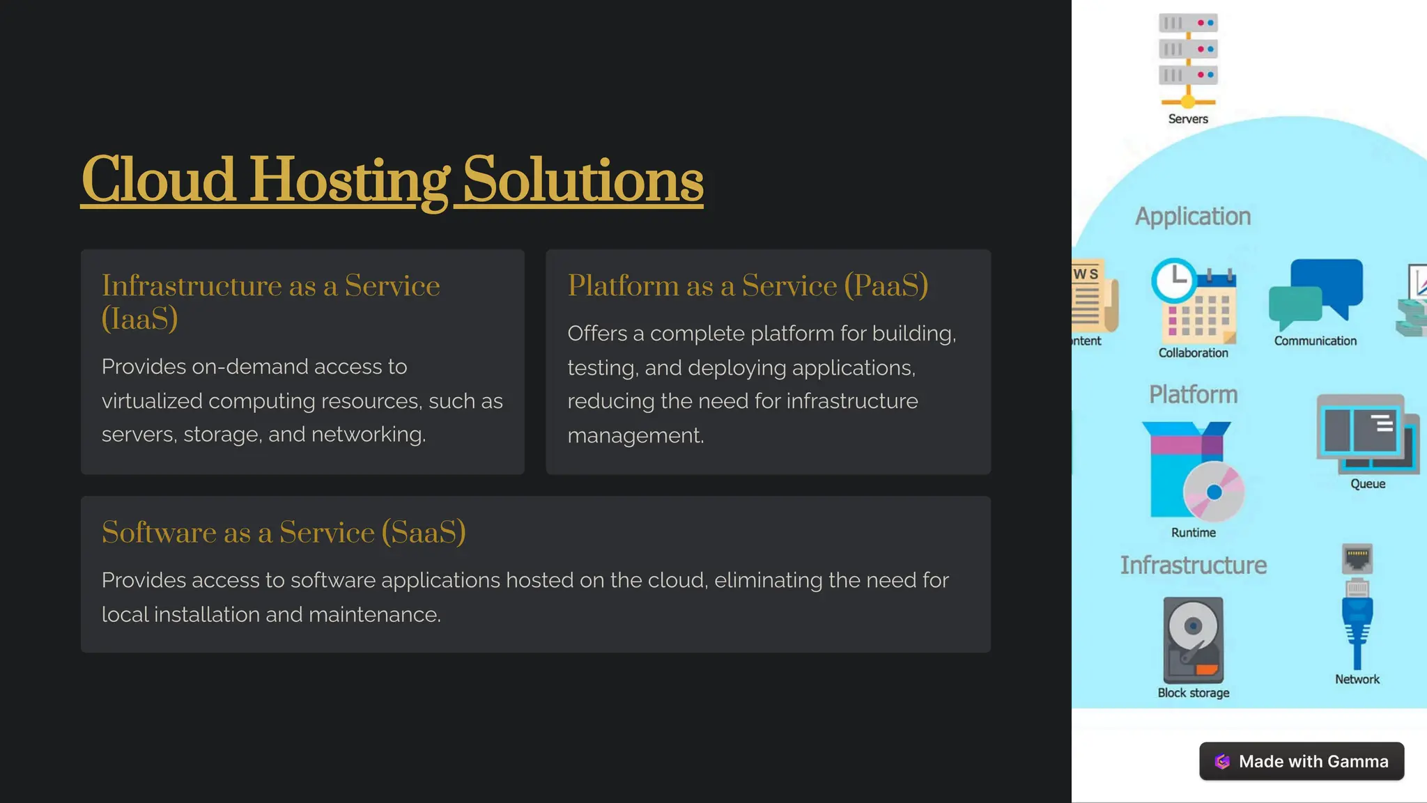 Cloud Hosting Solutions
Infrastructure as a Service
(IaaS)
Provides on-demand access to
virtualized computing resources, such as
servers, storage, and networking.
Platform as a Service (PaaS)
Offers a complete platform for building,
testing, and deploying applications,
reducing the need for infrastructure
management.
Software as a Service (SaaS)
Provides access to software applications hosted on the cloud, eliminating the need for
local installation and maintenance.
 