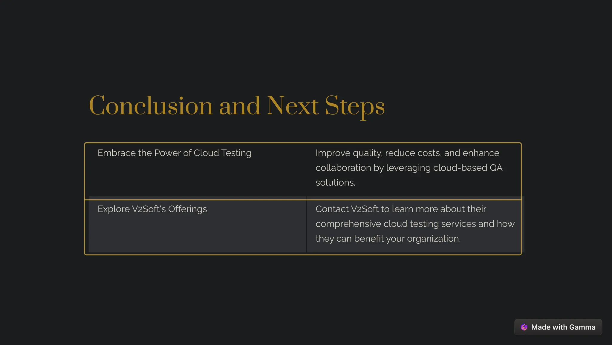 Conclusion and Next Steps
Embrace the Power of Cloud Testing Improve quality, reduce costs, and enhance
collaboration by leveraging cloud-based QA
solutions.
Explore V2Soft's Offerings Contact V2Soft to learn more about their
comprehensive cloud testing services and how
they can benefit your organization.
 