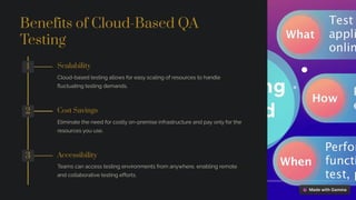 Benefits of Cloud-Based QA
Testing
1 Scalability
Cloud-based testing allows for easy scaling of resources to handle
fluctuating testing demands.
2 Cost Savings
Eliminate the need for costly on-premise infrastructure and pay only for the
resources you use.
3 Accessibility
Teams can access testing environments from anywhere, enabling remote
and collaborative testing efforts.
 