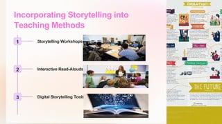 Introduction-to-Quiz-Down-Gaming-and-Storytelling-Teaching-Methods.pptx