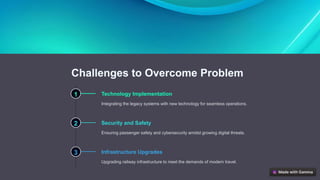 Challenges to Overcome Problem
1 Technology Implementation
Integrating the legacy systems with new technology for seamless operations.
2 Security and Safety
Ensuring passenger safety and cybersecurity amidst growing digital threats.
3 Infrastructure Upgrades
Upgrading railway infrastructure to meet the demands of modern travel.
 