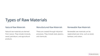 Types of Raw Materials
Natural Raw Materials
Natural raw materials are derived
from nature. They include minerals,
wood, petroleum, and agricultural
products.
Manufactured Raw Materials
These are created through industrial
processes. They include steel, plastics,
and chemicals.
Renewable Raw Materials
Renewable raw materials can be
replenished over time, such as wood,
bamboo, and cotton.
 