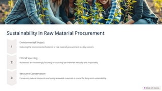 Sustainability in Raw Material Procurement
Environmental Impact
Reducing the environmental footprint of raw material procurement is a key concern.
Ethical Sourcing
Businesses are increasingly focusing on sourcing raw materials ethically and responsibly.
Resource Conservation
Conserving natural resources and using renewable materials is crucial for long-term sustainability.
 