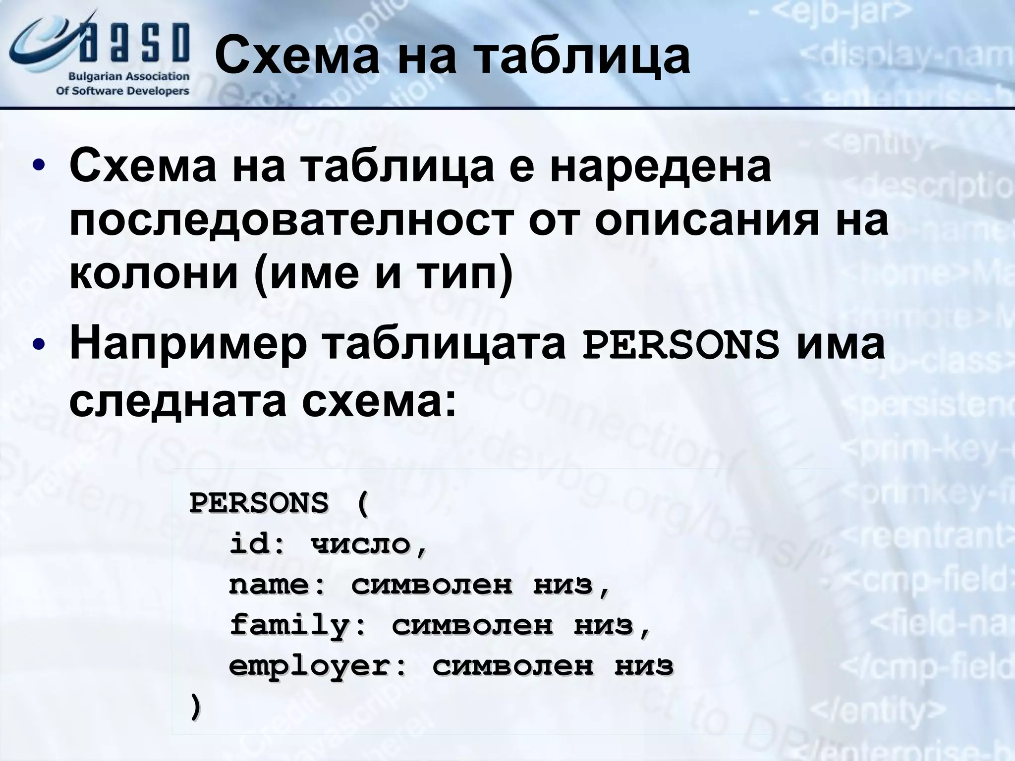 Схема на таблица Схема на таблица е наредена последователност от описания на колони (име и тип) Например таблицата   PERSONS   има следната схема: PERSONS ( id :   число, name : символен низ, family : символен низ, employer:  символен низ ) 