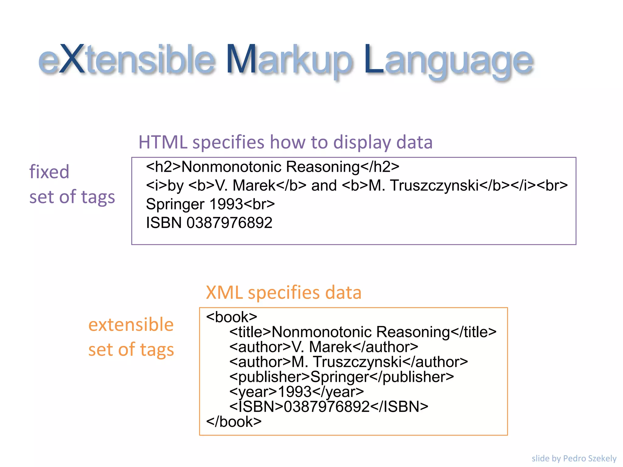 eXtensible Markup Language
<h2>Nonmonotonic Reasoning</h2>
<i>by <b>V. Marek</b> and <b>M. Truszczynski</b></i><br>
Springer 1993<br>
ISBN 0387976892
<book>
<title>Nonmonotonic Reasoning</title>
<author>V. Marek</author>
<author>M. Truszczynski</author>
<publisher>Springer</publisher>
<year>1993</year>
<ISBN>0387976892</ISBN>
</book>
HTML specifies how to display data
XML specifies data
extensible
set of tags
fixed
set of tags
slide by Pedro Szekely
 