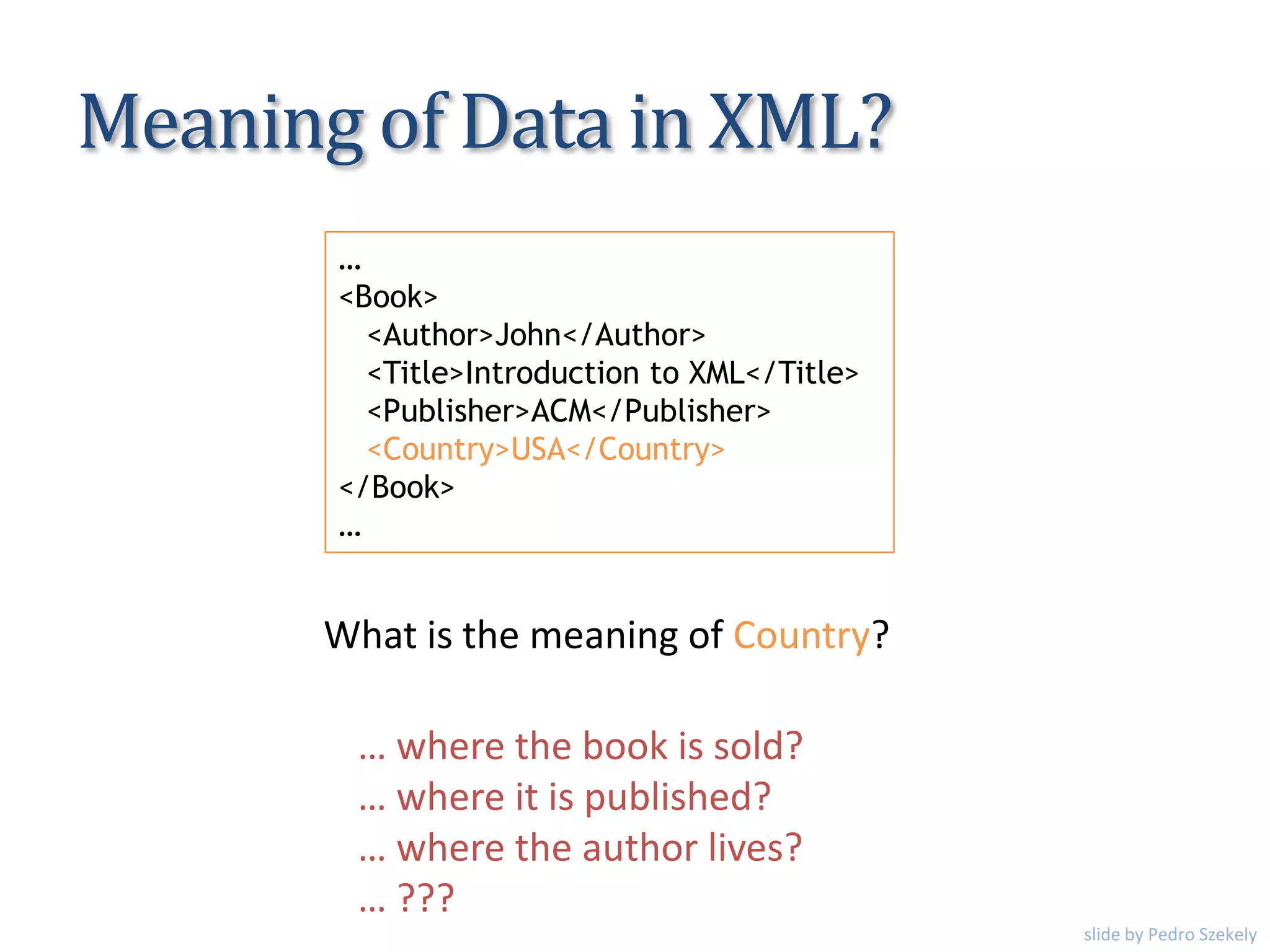 Meaning of Data in XML?
…
<Book>
<Author>John</Author>
<Title>Introduction to XML</Title>
<Publisher>ACM</Publisher>
<Country>USA</Country>
</Book>
…
What is the meaning of Country?
… where the book is sold?
… where it is published?
… where the author lives?
… ???
slide by Pedro Szekely
 