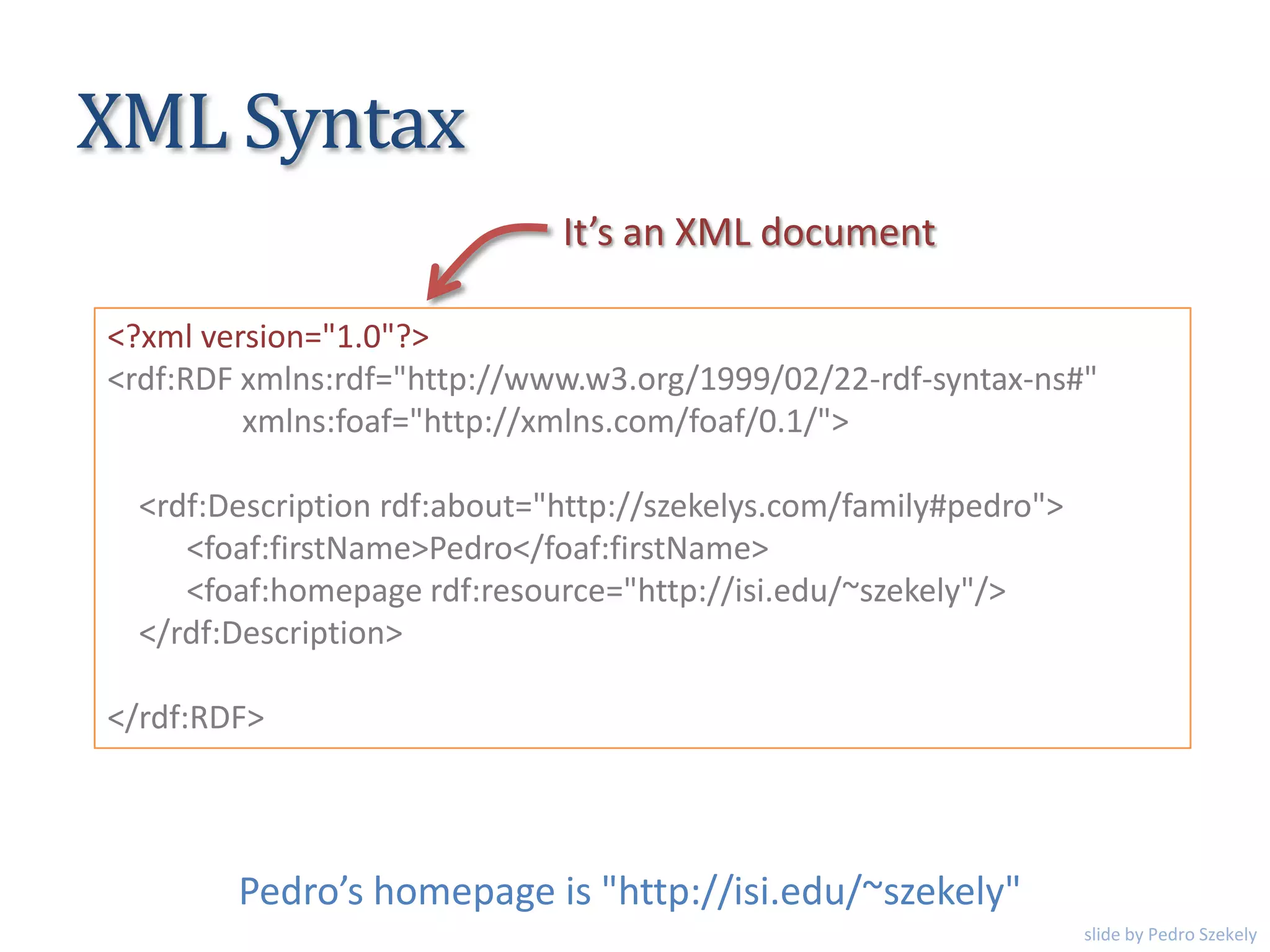 XML Syntax
<?xml version="1.0"?>
<rdf:RDF xmlns:rdf="http://www.w3.org/1999/02/22-rdf-syntax-ns#"
xmlns:foaf="http://xmlns.com/foaf/0.1/">
<rdf:Description rdf:about="http://szekelys.com/family#pedro">
<foaf:firstName>Pedro</foaf:firstName>
<foaf:homepage rdf:resource="http://isi.edu/~szekely"/>
</rdf:Description>
</rdf:RDF>
It’s an XML document
Pedro’s homepage is "http://isi.edu/~szekely"
slide by Pedro Szekely
 