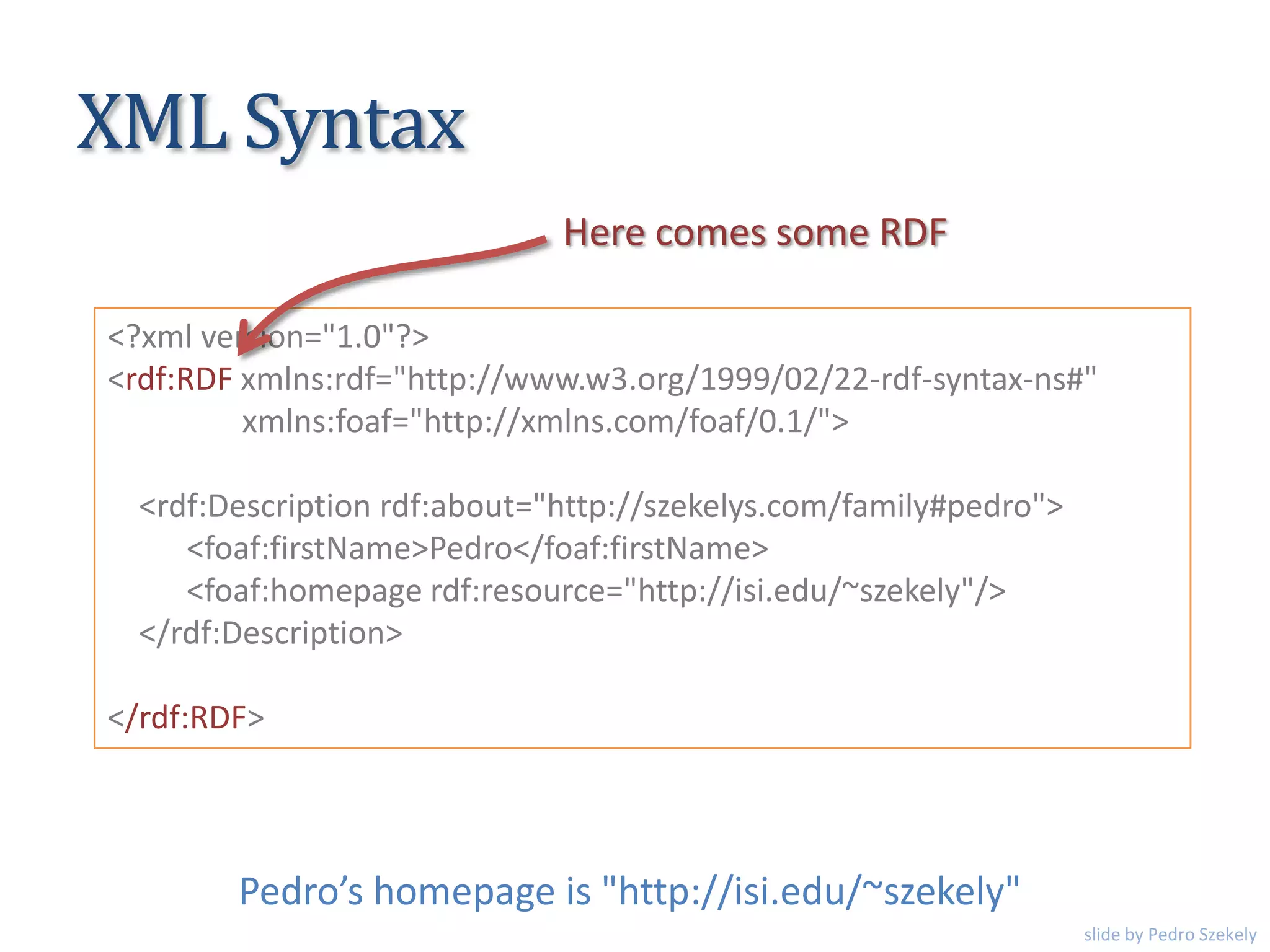 XML Syntax
<?xml version="1.0"?>
<rdf:RDF xmlns:rdf="http://www.w3.org/1999/02/22-rdf-syntax-ns#"
xmlns:foaf="http://xmlns.com/foaf/0.1/">
<rdf:Description rdf:about="http://szekelys.com/family#pedro">
<foaf:firstName>Pedro</foaf:firstName>
<foaf:homepage rdf:resource="http://isi.edu/~szekely"/>
</rdf:Description>
</rdf:RDF>
Here comes some RDF
Pedro’s homepage is "http://isi.edu/~szekely"
slide by Pedro Szekely
 