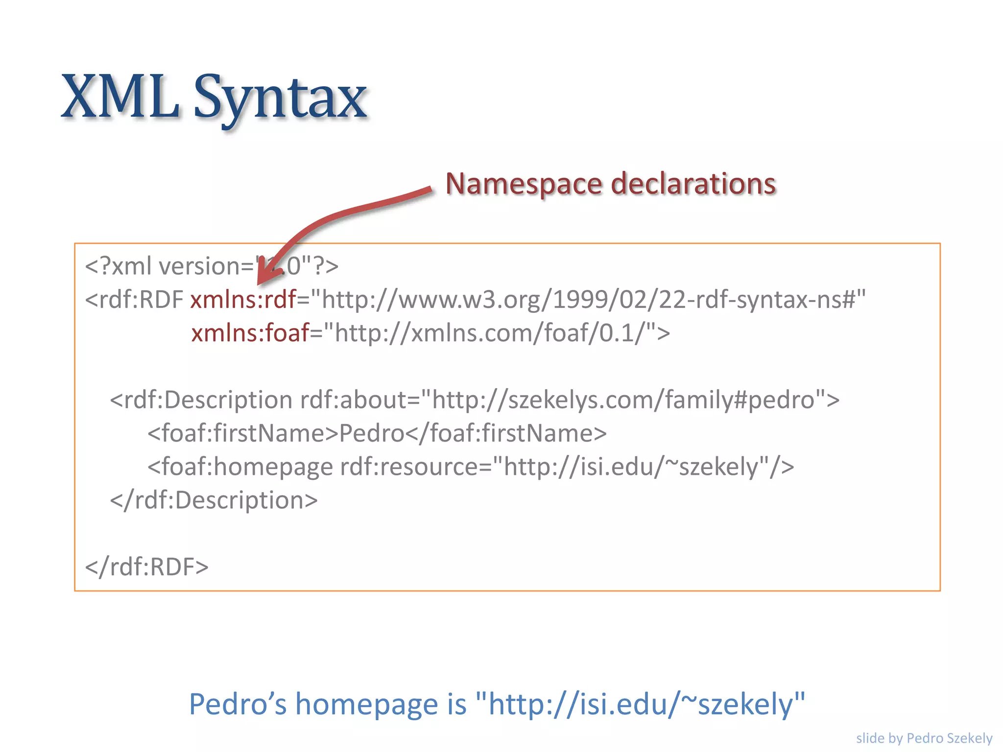 XML Syntax
<?xml version="1.0"?>
<rdf:RDF xmlns:rdf="http://www.w3.org/1999/02/22-rdf-syntax-ns#"
xmlns:foaf="http://xmlns.com/foaf/0.1/">
<rdf:Description rdf:about="http://szekelys.com/family#pedro">
<foaf:firstName>Pedro</foaf:firstName>
<foaf:homepage rdf:resource="http://isi.edu/~szekely"/>
</rdf:Description>
</rdf:RDF>
Namespace declarations
Pedro’s homepage is "http://isi.edu/~szekely"
slide by Pedro Szekely
 
