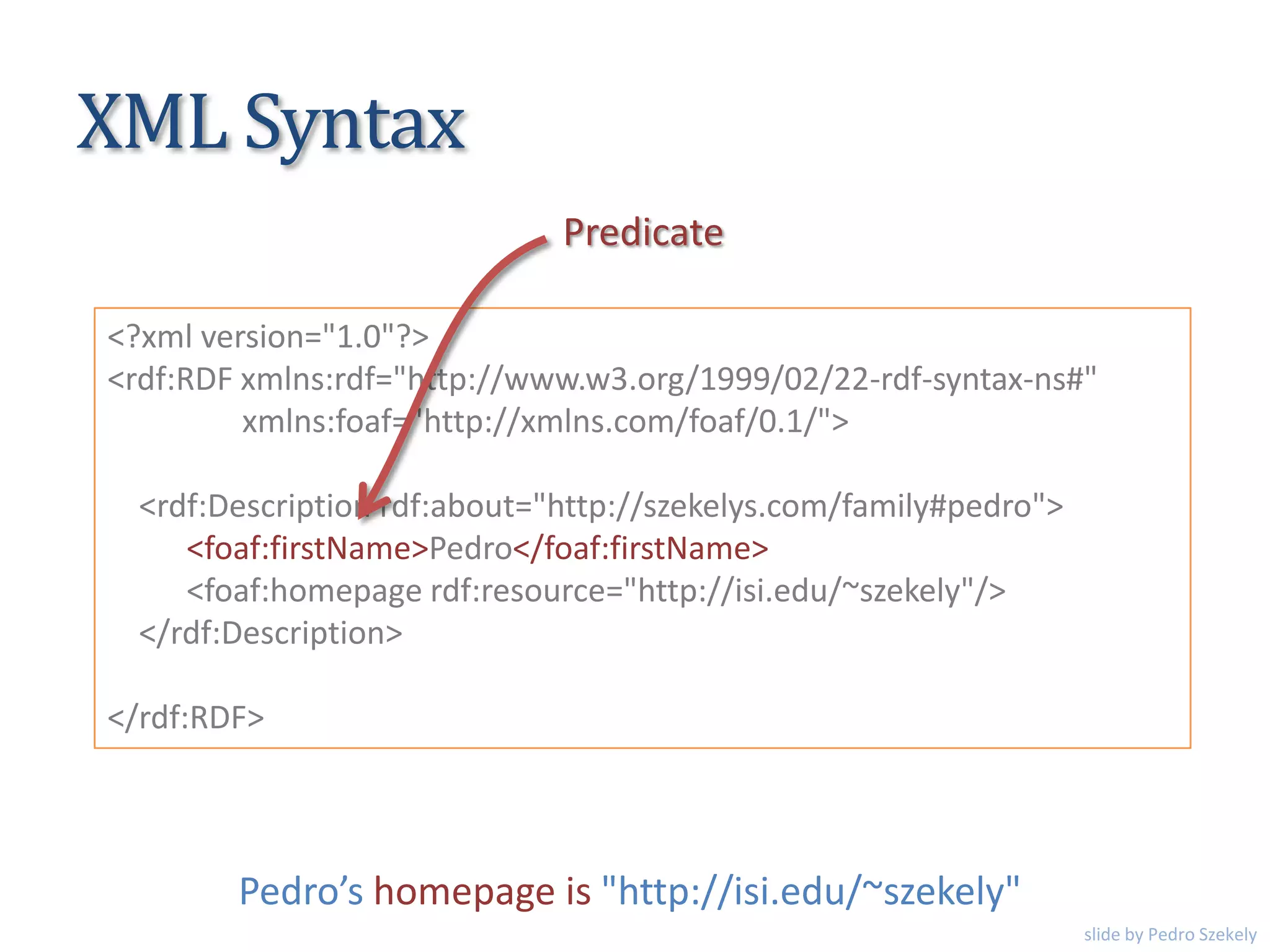XML Syntax
<?xml version="1.0"?>
<rdf:RDF xmlns:rdf="http://www.w3.org/1999/02/22-rdf-syntax-ns#"
xmlns:foaf="http://xmlns.com/foaf/0.1/">
<rdf:Description rdf:about="http://szekelys.com/family#pedro">
<foaf:firstName>Pedro</foaf:firstName>
<foaf:homepage rdf:resource="http://isi.edu/~szekely"/>
</rdf:Description>
</rdf:RDF>
Predicate
Pedro’s homepage is "http://isi.edu/~szekely"
slide by Pedro Szekely
 