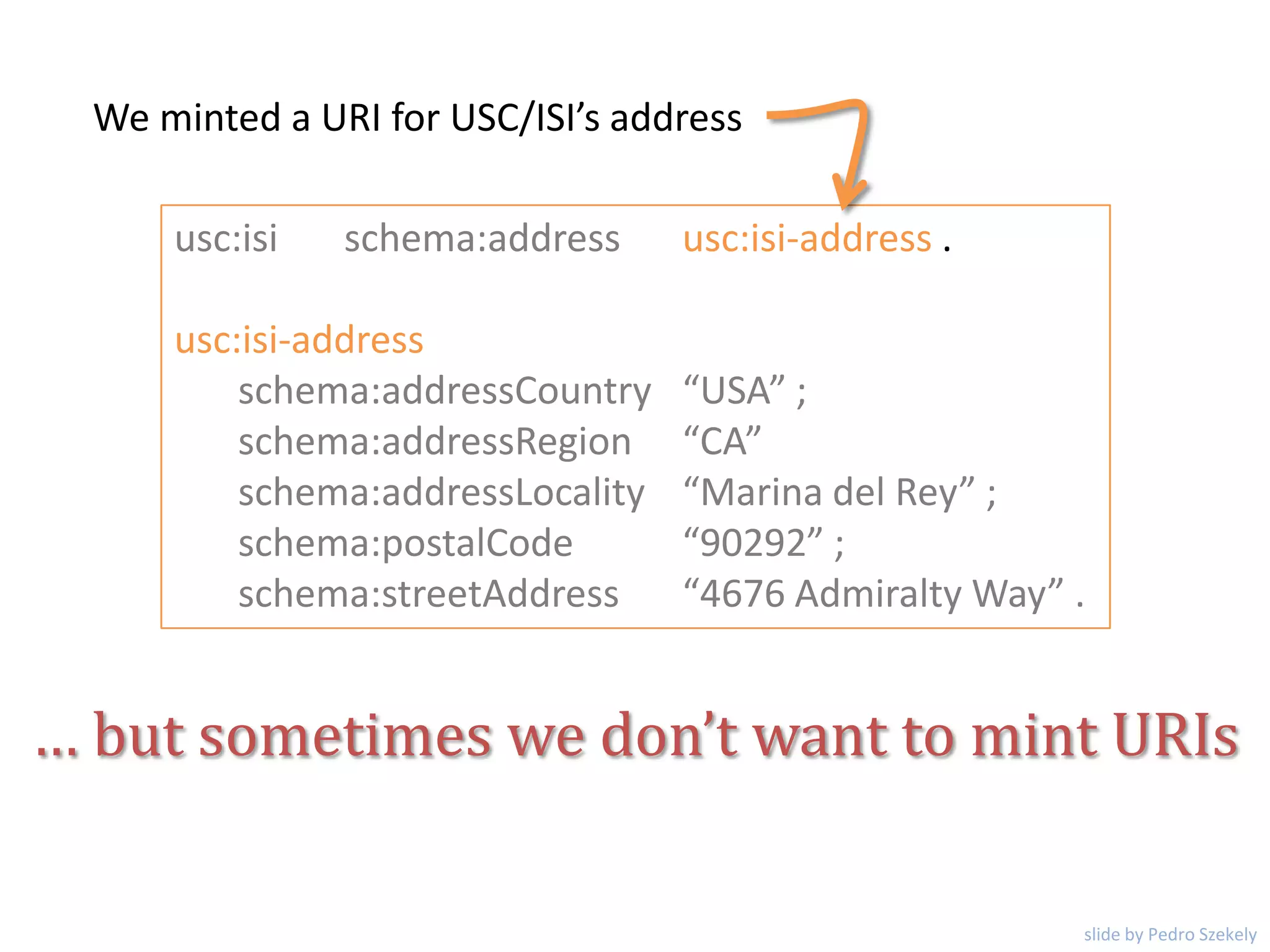 usc:isi schema:address usc:isi-address .
usc:isi-address
schema:addressCountry “USA” ;
schema:addressRegion “CA”
schema:addressLocality “Marina del Rey” ;
schema:postalCode “90292” ;
schema:streetAddress “4676 Admiralty Way” .
We minted a URI for USC/ISI’s address
… but sometimes we don’t want to mint URIs
slide by Pedro Szekely
 