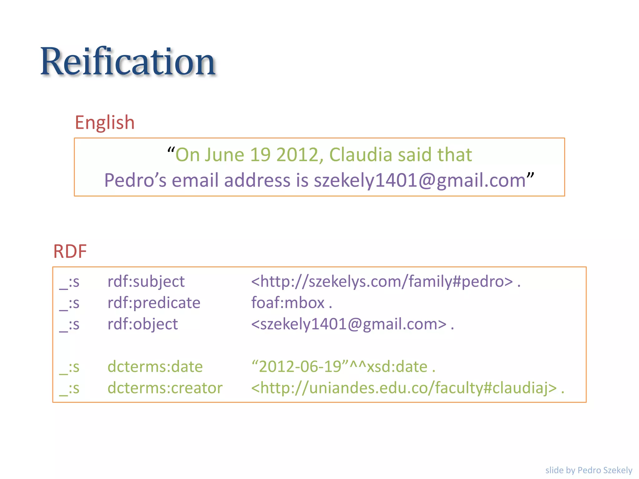 Reification
“On June 19 2012, Claudia said that
Pedro’s email address is szekely1401@gmail.com”
English
_:s rdf:subject <http://szekelys.com/family#pedro> .
_:s rdf:predicate foaf:mbox .
_:s rdf:object <szekely1401@gmail.com> .
_:s dcterms:date “2012-06-19”^^xsd:date .
_:s dcterms:creator <http://uniandes.edu.co/faculty#claudiaj> .
RDF
slide by Pedro Szekely
 