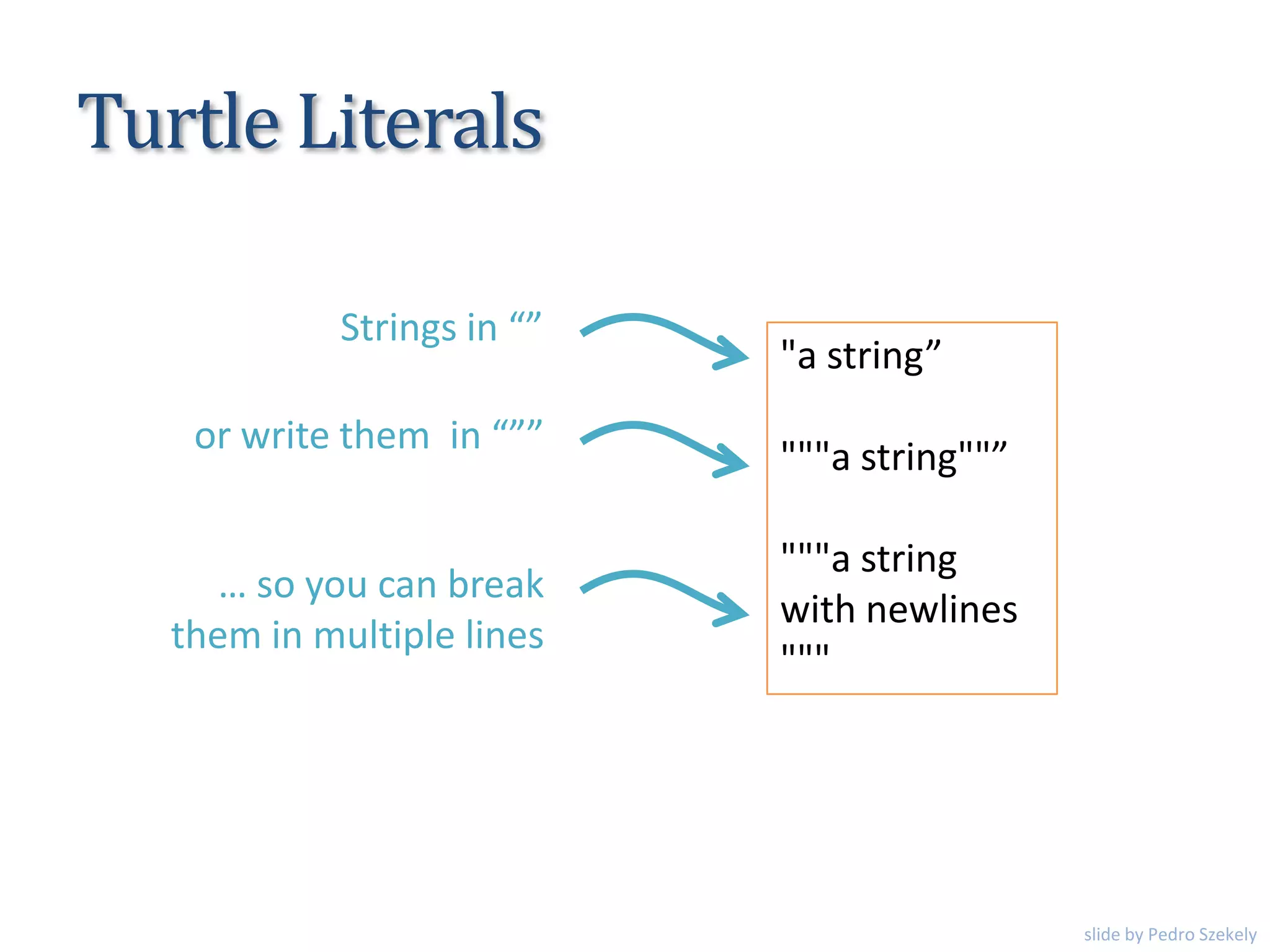 Turtle Literals
"a string”
"""a string""”
"""a string
with newlines
"""
Strings in “”
or write them in “””
… so you can break
them in multiple lines
slide by Pedro Szekely
 