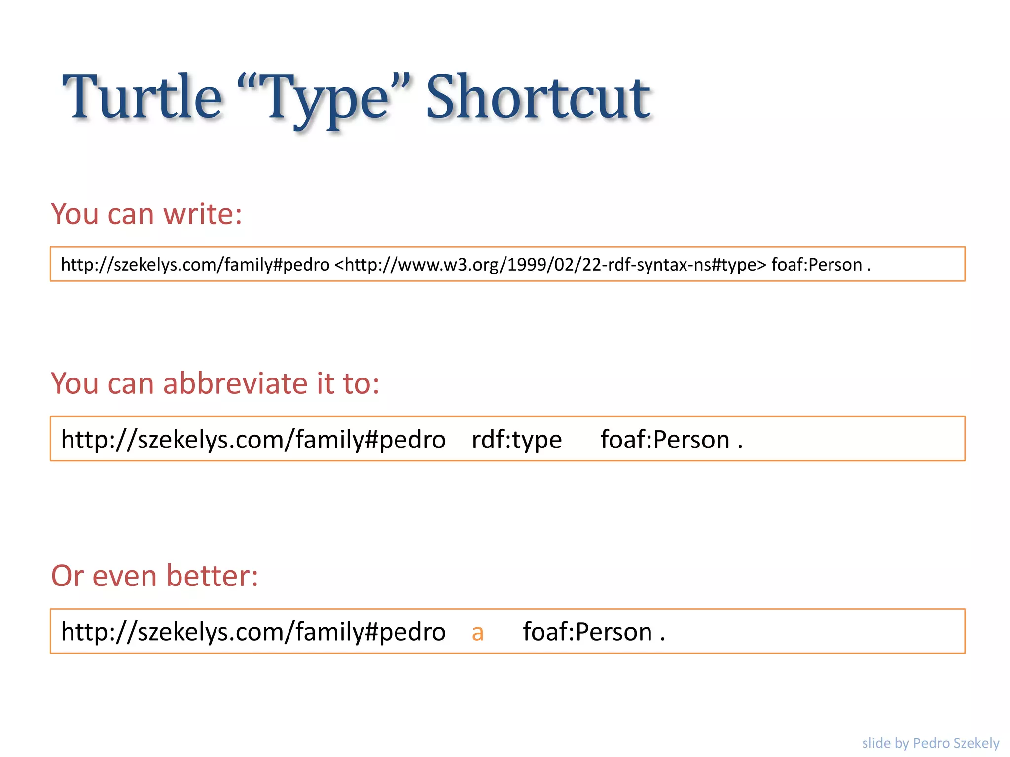 Turtle “Type” Shortcut
http://szekelys.com/family#pedro <http://www.w3.org/1999/02/22-rdf-syntax-ns#type> foaf:Person .
You can write:
http://szekelys.com/family#pedro rdf:type foaf:Person .
You can abbreviate it to:
http://szekelys.com/family#pedro a foaf:Person .
Or even better:
slide by Pedro Szekely
 