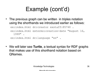 Comprehensive Introduction to RDF and Semantic Web Technologies | PPT