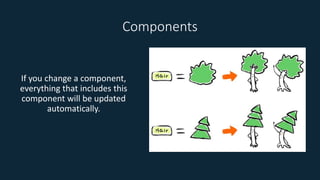 Components
If you change a component,
everything that includes this
component will be updated
automatically.
 
