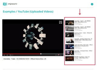 10
Examples / YouTube (Uploaded Videos)
 