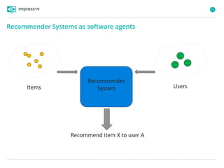 22
Recommender Systems as software agents
Items Users
Recommender
System
Recommend item X to user A
 