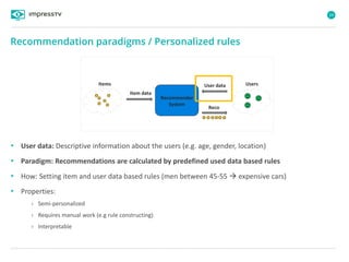 24
• User data: Descriptive information about the users (e.g. age, gender, location)
• Paradigm: Recommendations are calculated by predefined used data based rules
• How: Setting item and user data based rules (men between 45-55  expensive cars)
• Properties:
› Semi-personalized
› Requires manual work (e.g rule constructing)
› Interpretable
Recommendation paradigms / Personalized rules
Items User data
Recommender
System
Reco
Item data
Users
 