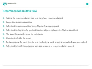 34
1. Setting the recommendation type (e.g. Item2user recommendation)
2. Requesting a recommendation
3. Selecting the recommendable items, filtering (e.g. new movies)
4. Selecting the algorithm for scoring these items (e.g. a collaborative filteirng algorithm)
5. The algorithm provides score for each items
6. Ordering the list by the scores
7. Post processing the input item list (e.g. randomizing topN, selecting one episode per series, etc…)
8. Selecting the first N items to send back as a response of recommendation request
Recommendation data flow
 