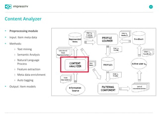 45
Content Analyzer
• Preprocessing module
• Input: Item meta data
• Methods:
› Text mining
› Semantic Analysis
› Natural Language
Process
› Feature extraction
› Meta data enrichment
› Auto tagging
• Output: Item models
 