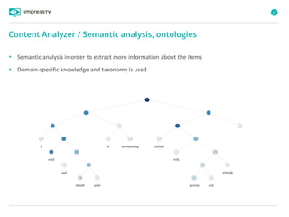 47
• Semantic analysis in order to extract more information about the items
• Domain-specific knowledge and taxonomy is used
Content Analyzer / Semantic analysis, ontologies
 