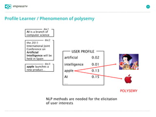 53
Profile Learner / Phenomenon of polysemy
 