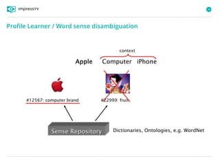 54
Profile Learner / Word sense disambiguation
 
