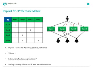 82
Implicit CF / Preference Matrix
?
?
Item4Item1 Item2 Item3
?
• Implicit Feedbacks: Assuming positive preference
• Value = 1
• Estimation of unknown preference?
• Sorting items by estimation  Item Recommendation
R Item1 Item2 Item3 Item4
User1 1
User2 1
User3 1 1
User4 1 1
 