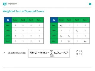 89
• Objective function:
C Item1 Item2 Item3 Item4
User1 𝒄11 1 1 1
User2 1 1 𝒄23 1
User3 𝒄31 𝒄32 1 1
User4 1 𝒄42 1 𝒄44
𝒇 𝑷, 𝑸 = 𝑾𝑺𝑺𝑬 =
(𝒖,𝒊)
𝒄 𝒖𝒊 𝒓 𝒖𝒊 − 𝒓 𝒖𝒊
𝟐
𝑷 = ?
𝑸 = ?
R Item1 Item2 Item3 Item4
User1 1 0 0 0
User2 0 0 1 0
User3 1 1 0 0
User4 0 1 0 1
Weighted Sum of Squared Errors
 