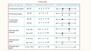 INTRODUCTION
TO RELATIONS
Analytic Geometry​
 