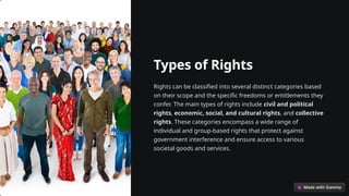 Another Word For Rights Introduction-to-Rights-and-its-Types.pptx