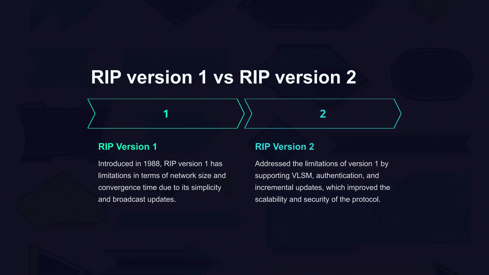 Introduction-to-RIP(Routing Information Protocol).pptx