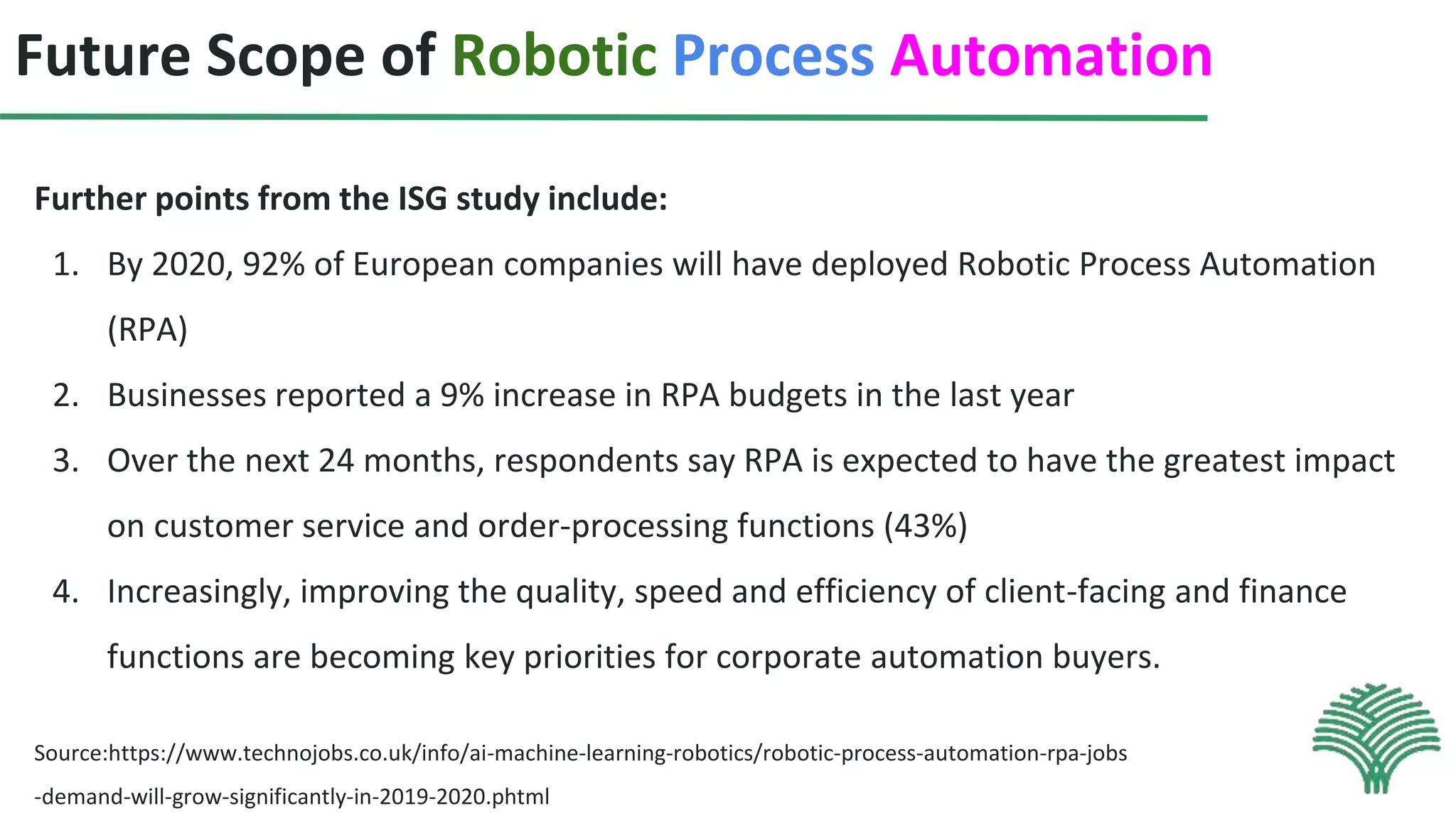 Future Scope of Robotic Process Automation
Further points from the ISG study include:
1. By 2020, 92% of European companies will have deployed Robotic Process Automation
(RPA)
2. Businesses reported a 9% increase in RPA budgets in the last year
3. Over the next 24 months, respondents say RPA is expected to have the greatest impact
on customer service and order-processing functions (43%)
4. Increasingly, improving the quality, speed and efficiency of client-facing and finance
functions are becoming key priorities for corporate automation buyers.
Source:https://www.technojobs.co.uk/info/ai-machine-learning-robotics/robotic-process-automation-rpa-jobs
-demand-will-grow-significantly-in-2019-2020.phtml
 