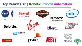 Top Brands Using Robotic Process Automation
 