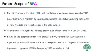 Future Scope of RPA
❖ Robotic Process Automation (RPA) will revolutionise customer experience by 2020,
according to new research by Information Services Group (ISG), creating thousands
of new RPA jobs and Robotics jobs in the UK / Europe.
❖ The volume of RPA jobs has already grown over fifteen times from 2016 to 2018.
❖ Based on the adoption and market growth of RPA, demand for Robotics skills is
expected to multiply further in the next two years. Advanced usage of Automation
is planned to grow at 100% in Europe by 2020 according to ISG.
 