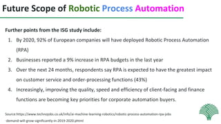 Future Scope of Robotic Process Automation
Further points from the ISG study include:
1. By 2020, 92% of European companies will have deployed Robotic Process Automation
(RPA)
2. Businesses reported a 9% increase in RPA budgets in the last year
3. Over the next 24 months, respondents say RPA is expected to have the greatest impact
on customer service and order-processing functions (43%)
4. Increasingly, improving the quality, speed and efficiency of client-facing and finance
functions are becoming key priorities for corporate automation buyers.
Source:https://www.technojobs.co.uk/info/ai-machine-learning-robotics/robotic-process-automation-rpa-jobs
-demand-will-grow-significantly-in-2019-2020.phtml
 
