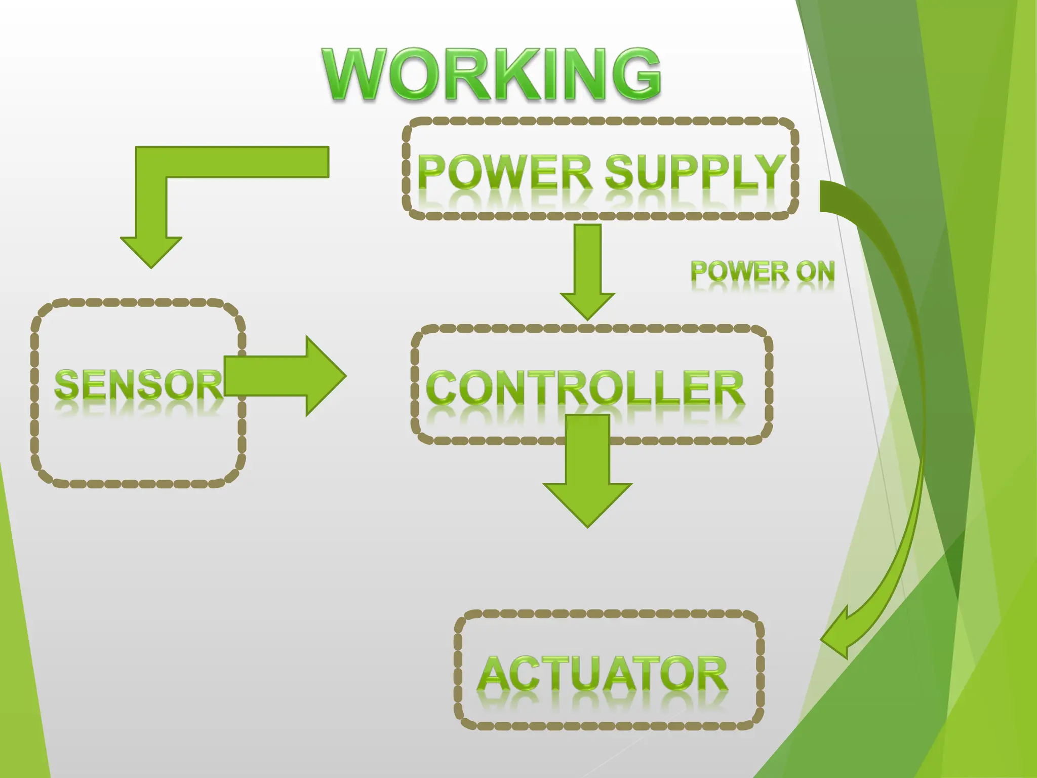 Introduction-tNBJJJKLNBVL,Jo-Robotics.ppt