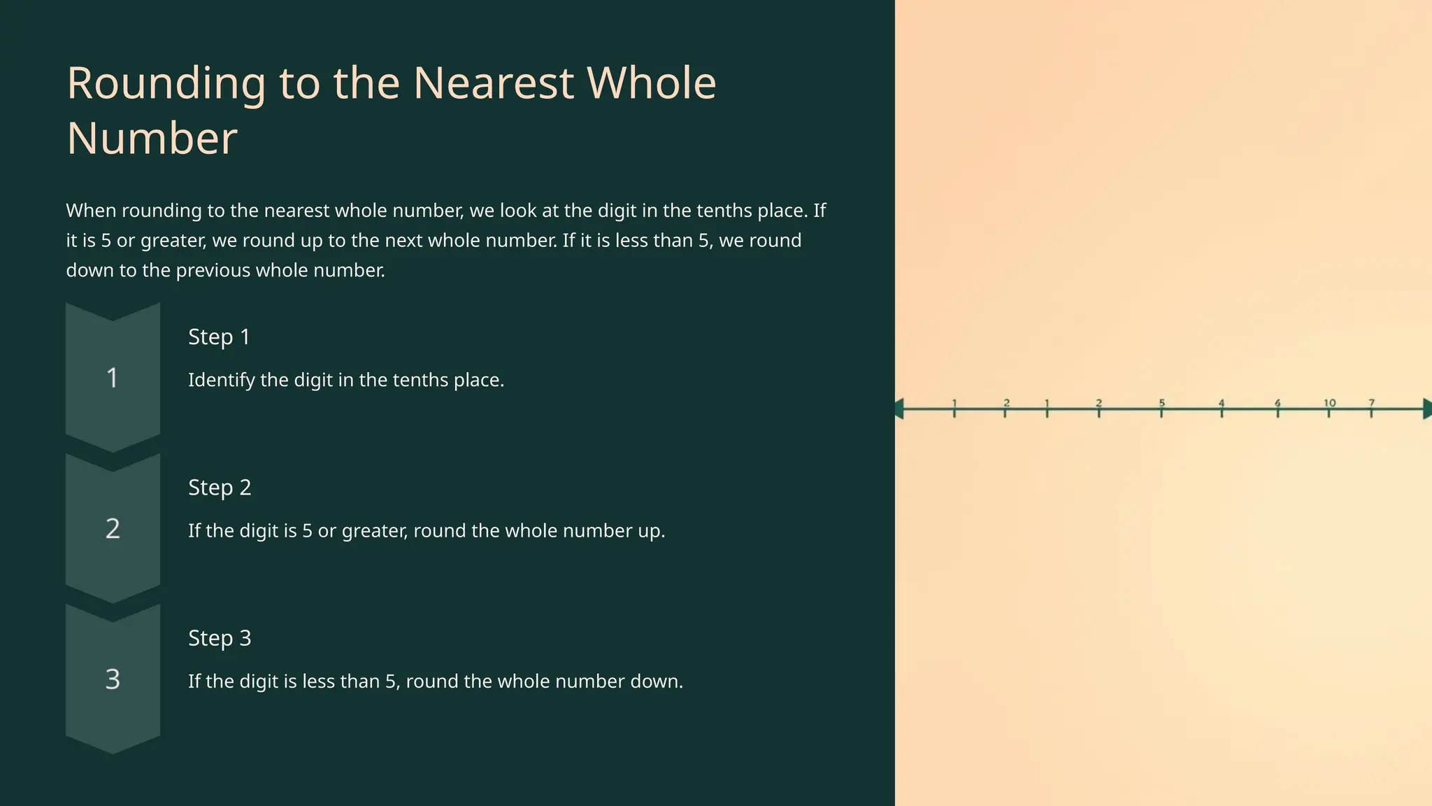 Rounding to the Nearest Whole
Number
When rounding to the nearest whole number, we look at the digit in the tenths place. If
it is 5 or greater, we round up to the next whole number. If it is less than 5, we round
down to the previous whole number.
Step 1
Identify the digit in the tenths place.
Step 2
If the digit is 5 or greater, round the whole number up.
Step 3
If the digit is less than 5, round the whole number down.
 