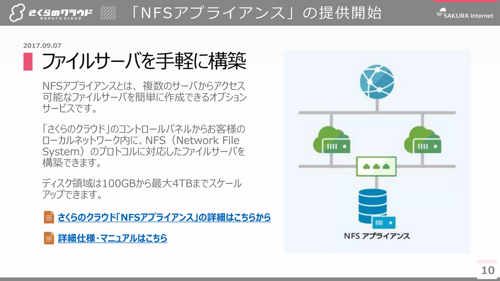 10
▌ファイルサーバを手軽に構築
NFSアプライアンスとは、 複数のサーバからアクセス
可能なファイルサーバを簡単に作成できるオプション
サービスです。
「さくらのクラウド」のコントロールパネルからお客様の
ローカルネットワーク内に、NFS（Network File
System）のプロトコルに対応したファイルサーバを
構築できます。
ディスク領域は100GBから最大4TBまでスケール
アップできます。
「NFSアプライアンス」の提供開始
10
さくらのクラウド「NFSアプライアンス」の詳細はこちらから
2017.09.07
詳細仕様・マニュアルはこちら
 