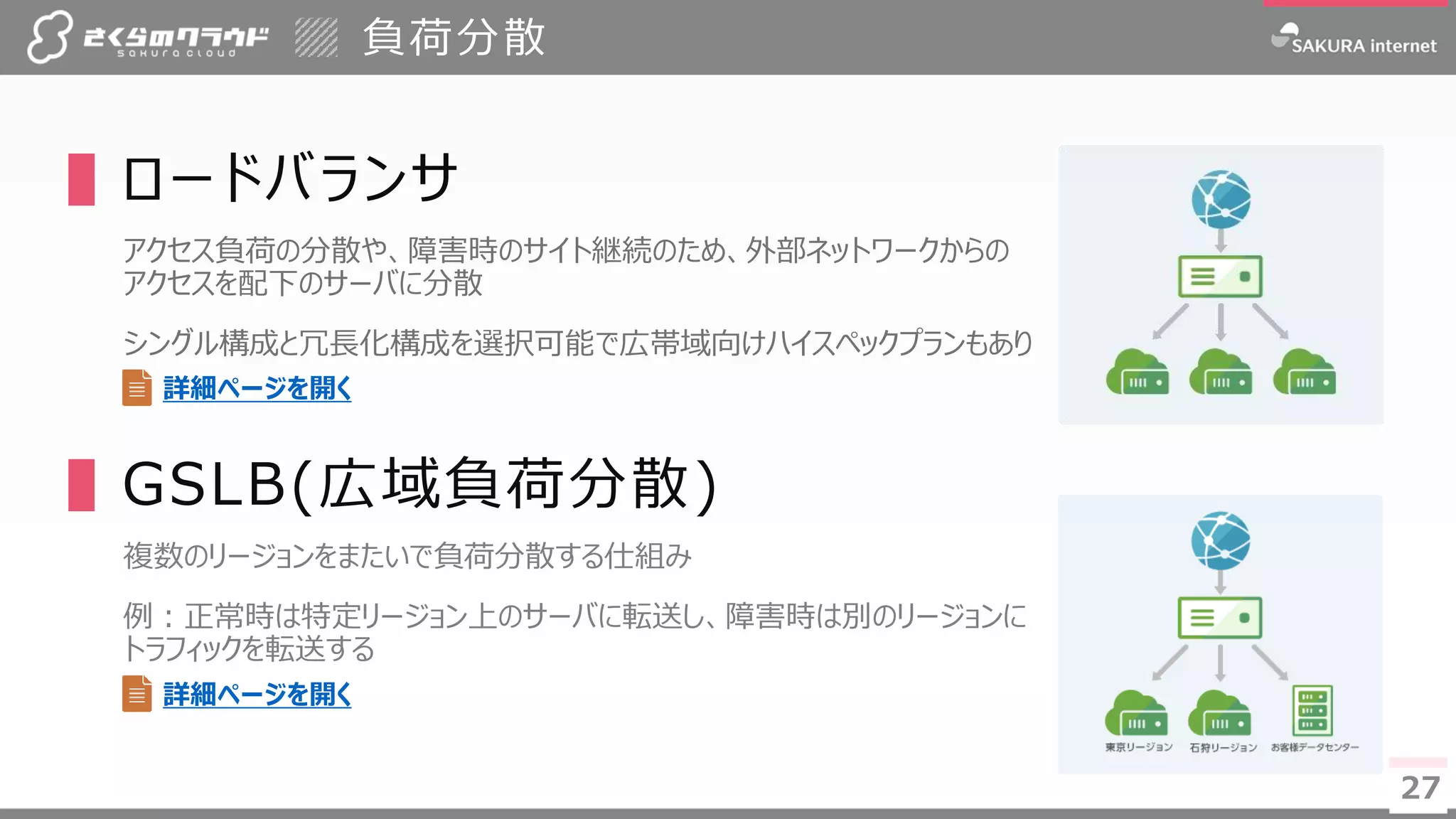 2727
▌ロードバランサ
アクセス負荷の分散や、障害時のサイト継続のため、外部ネットワークからの
アクセスを配下のサーバに分散
シングル構成と冗長化構成を選択可能で広帯域向けハイスペックプランもあり
▌GSLB(広域負荷分散)
複数のリージョンをまたいで負荷分散する仕組み
例：正常時は特定リージョン上のサーバに転送し、障害時は別のリージョンに
トラフィックを転送する
負荷分散
詳細ページを開く
詳細ページを開く
 