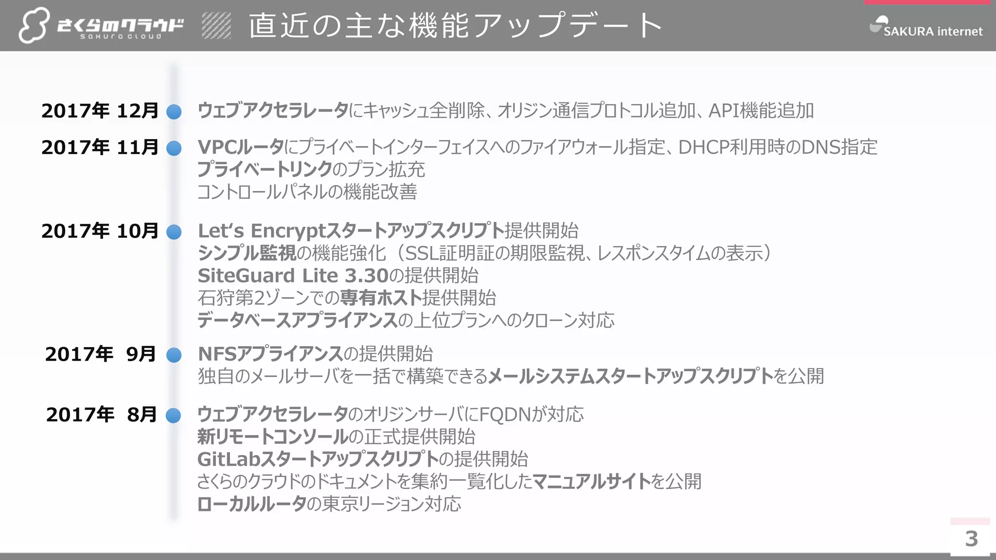 33
直近の主な機能アップデート
2017年 8月 ウェブアクセラレータのオリジンサーバにFQDNが対応
新リモートコンソールの正式提供開始
GitLabスタートアップスクリプトの提供開始
さくらのクラウドのドキュメントを集約一覧化したマニュアルサイトを公開
ローカルルータの東京リージョン対応
2017年 10月 Let‘s Encryptスタートアップスクリプト提供開始
シンプル監視の機能強化（SSL証明証の期限監視、レスポンスタイムの表示）
SiteGuard Lite 3.30の提供開始
石狩第2ゾーンでの専有ホスト提供開始
データベースアプライアンスの上位プランへのクローン対応
2017年 9月 NFSアプライアンスの提供開始
独自のメールサーバを一括で構築できるメールシステムスタートアップスクリプトを公開
2017年 12月 ウェブアクセラレータにキャッシュ全削除、オリジン通信プロトコル追加、API機能追加
2017年 11月 VPCルータにプライベートインターフェイスへのファイアウォール指定、DHCP利用時のDNS指定
プライベートリンクのプラン拡充
コントロールパネルの機能改善
 