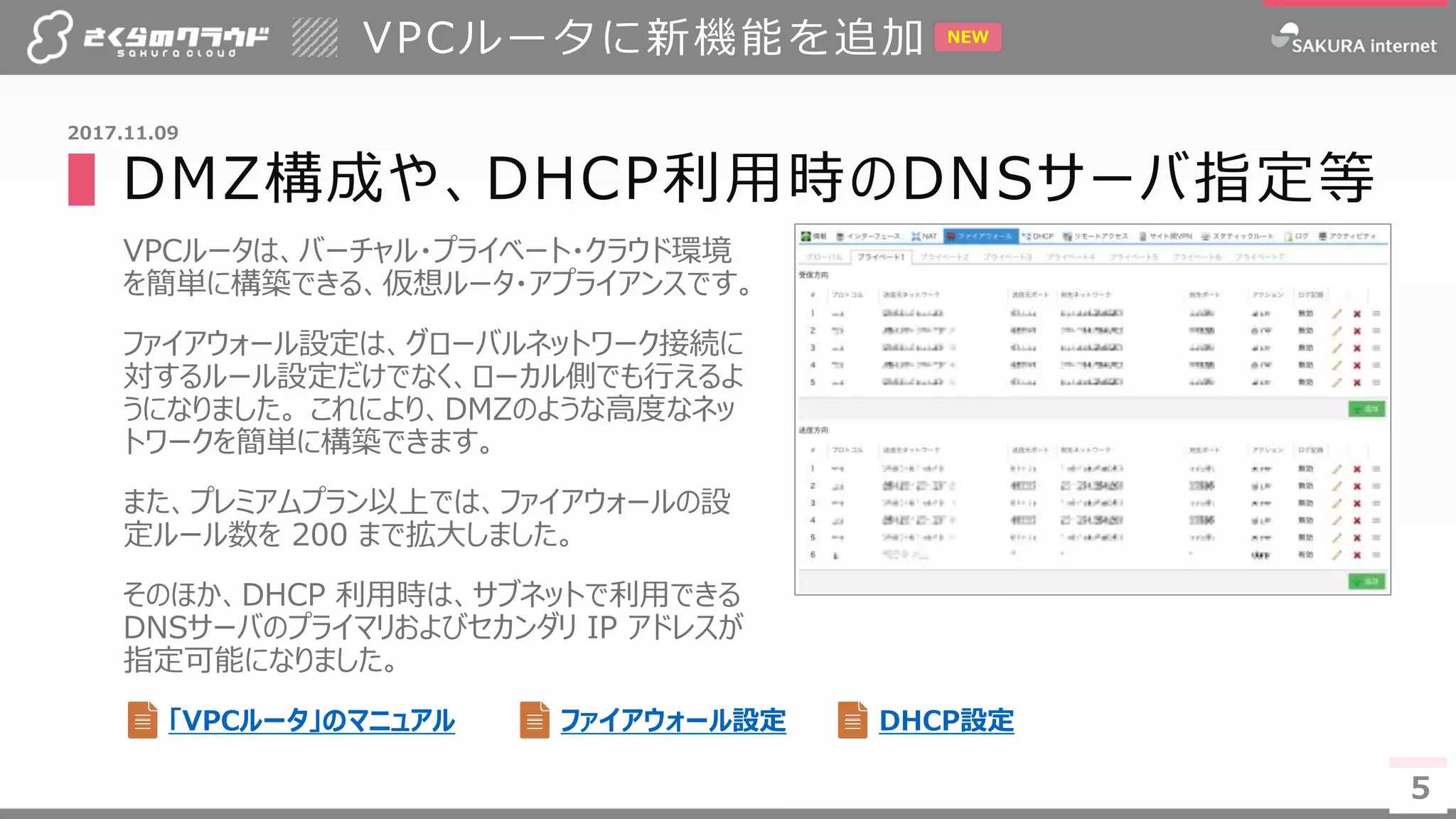 5
▌DMZ構成や、DHCP利用時のDNSサーバ指定等
VPCルータは、バーチャル・プライベート・クラウド環境
を簡単に構築できる、仮想ルータ・アプライアンスです。
ファイアウォール設定は、グローバルネットワーク接続に
対するルール設定だけでなく、ローカル側でも行えるよ
うになりました。 これにより、DMZのような高度なネッ
トワークを簡単に構築できます。
また、プレミアムプラン以上では、ファイアウォールの設
定ルール数を 200 まで拡大しました。
そのほか、DHCP 利用時は、サブネットで利用できる
DNSサーバのプライマリおよびセカンダリ IP アドレスが
指定可能になりました。
VPCルータに新機能を追加
5
2017.11.09
NEW
「VPCルータ」のマニュアル ファイアウォール設定 DHCP設定
 
