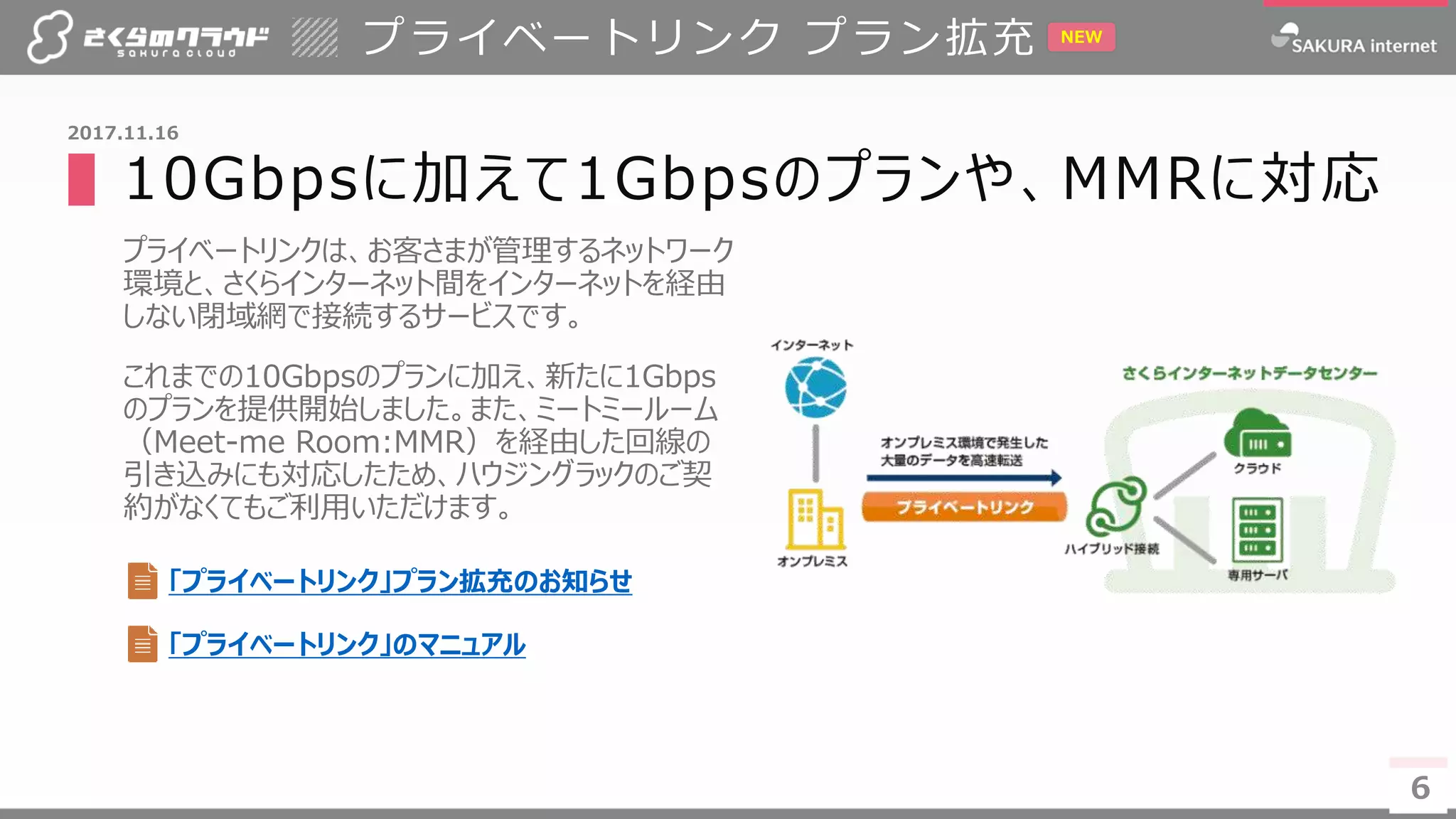 6
▌10Gbpsに加えて1Gbpsのプランや、MMRに対応
プライベートリンクは、お客さまが管理するネットワーク
環境と、さくらインターネット間をインターネットを経由
しない閉域網で接続するサービスです。
これまでの10Gbpsのプランに加え、新たに1Gbps
のプランを提供開始しました。また、ミートミールーム
（Meet-me Room:MMR）を経由した回線の
引き込みにも対応したため、ハウジングラックのご契
約がなくてもご利用いただけます。
プライベートリンク プラン拡充
6
2017.11.16
NEW
「プライベートリンク」プラン拡充のお知らせ
「プライベートリンク」のマニュアル
 