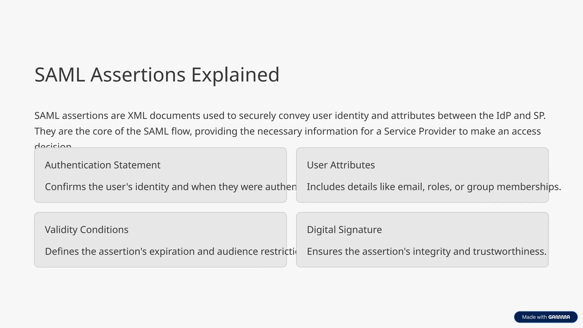 SAML Assertions Explained
SAML assertions are XML documents used to securely convey user identity and attributes between the IdP and SP.
They are the core of the SAML flow, providing the necessary information for a Service Provider to make an access
decision.
Authentication Statement
Confirms the user's identity and when they were authenticated.
User Attributes
Includes details like email, roles, or group memberships.
Validity Conditions
Defines the assertion's expiration and audience restrictions.
Digital Signature
Ensures the assertion's integrity and trustworthiness.
 
